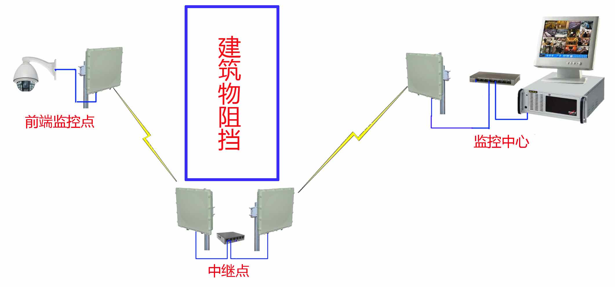 平安城市2.png