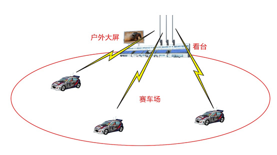 深方方案設(shè)計(jì).png