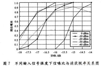 無線網(wǎng)橋的這些“冷知識”你知道么？